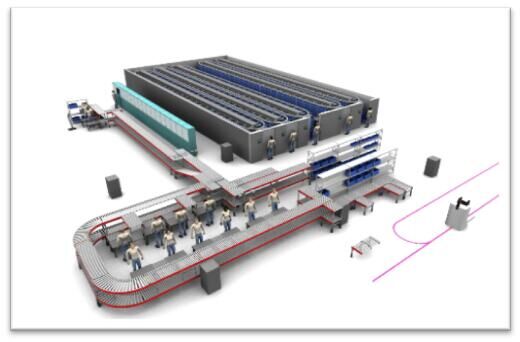 3C電子行業(yè)應用方案